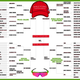 Image for article titled The 2018 World Wypipo Tournament Championship: The Good Hair vs. the Tortoise